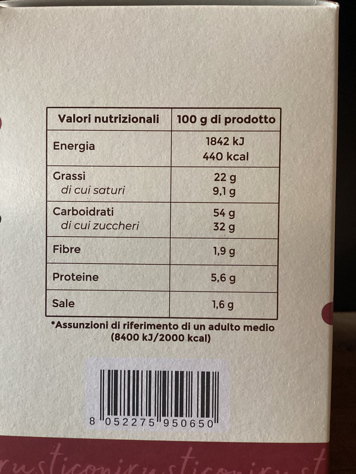 Rusticoni noci e uvetta